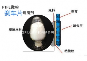 剎車片耐磨劑