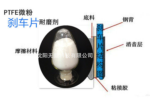 PTFE微粉